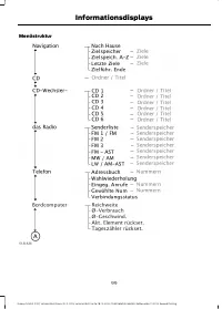 Страница 101