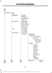 Страница 102