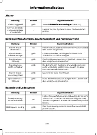 Страница 110