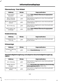 Страница 111