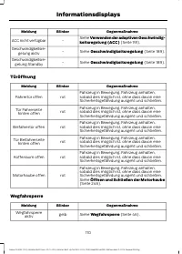 Страница 112