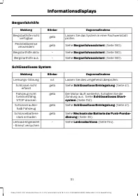 Страница 113