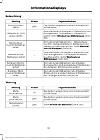 Страница 114