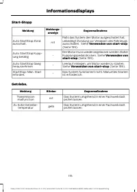 Страница 117