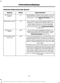 Страница 118