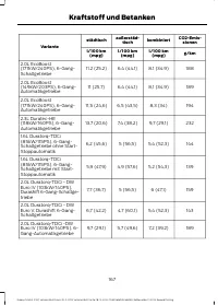 Страница 169