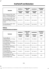 Страница 170