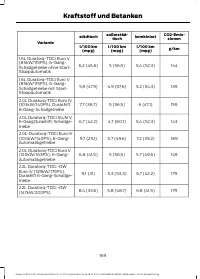 Страница 171