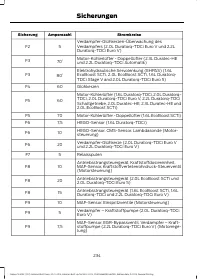 Страница 236