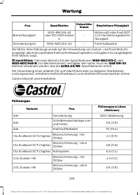 Страница 261