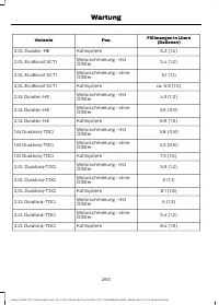 Страница 262