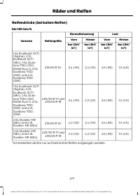 Страница 279