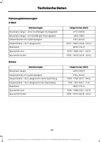 Страница 283