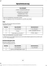 Страница 320