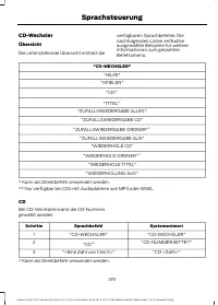 Страница 321