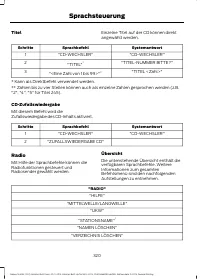 Страница 322