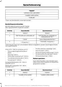 Страница 323