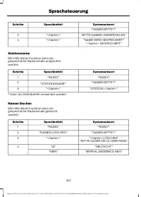 Страница 324