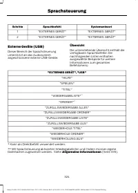 Страница 326