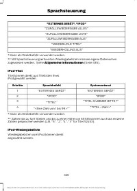 Страница 328