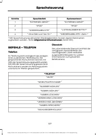 Страница 329