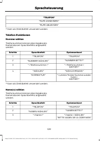 Страница 330