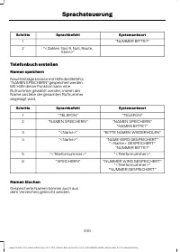 Страница 332