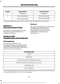 Страница 334