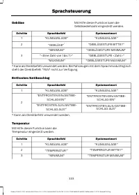Страница 335
