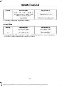 Страница 336