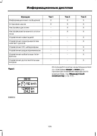 Страница 107