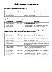 Страница 121