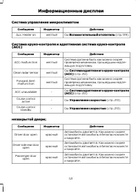 Страница 123