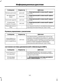 Страница 127