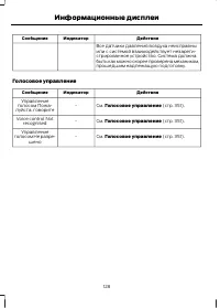 Страница 130