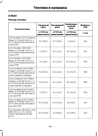 Страница 187