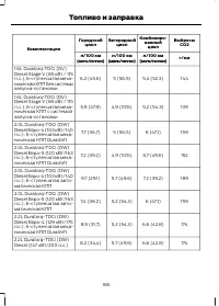Страница 188