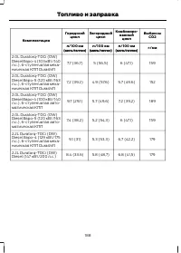 Страница 190