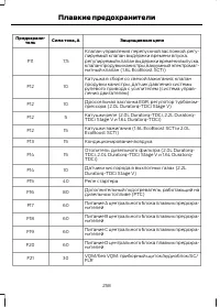 Страница 260