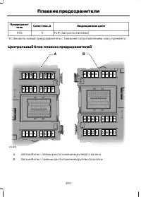 Страница 262