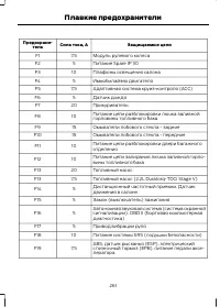 Страница 263