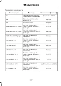 Страница 289