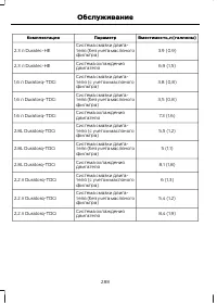 Страница 290