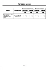 Страница 308