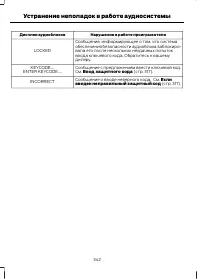 Страница 344