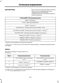 Страница 355