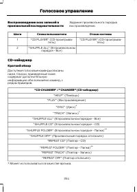 Страница 356