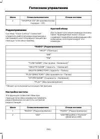 Страница 358