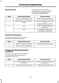 Страница 361