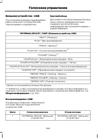 Страница 362